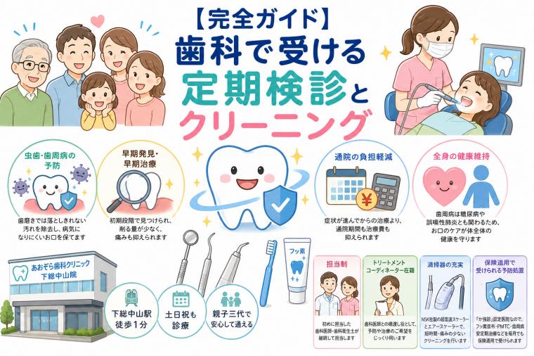 【完全ガイド】歯科で受ける定期検診とクリーニング